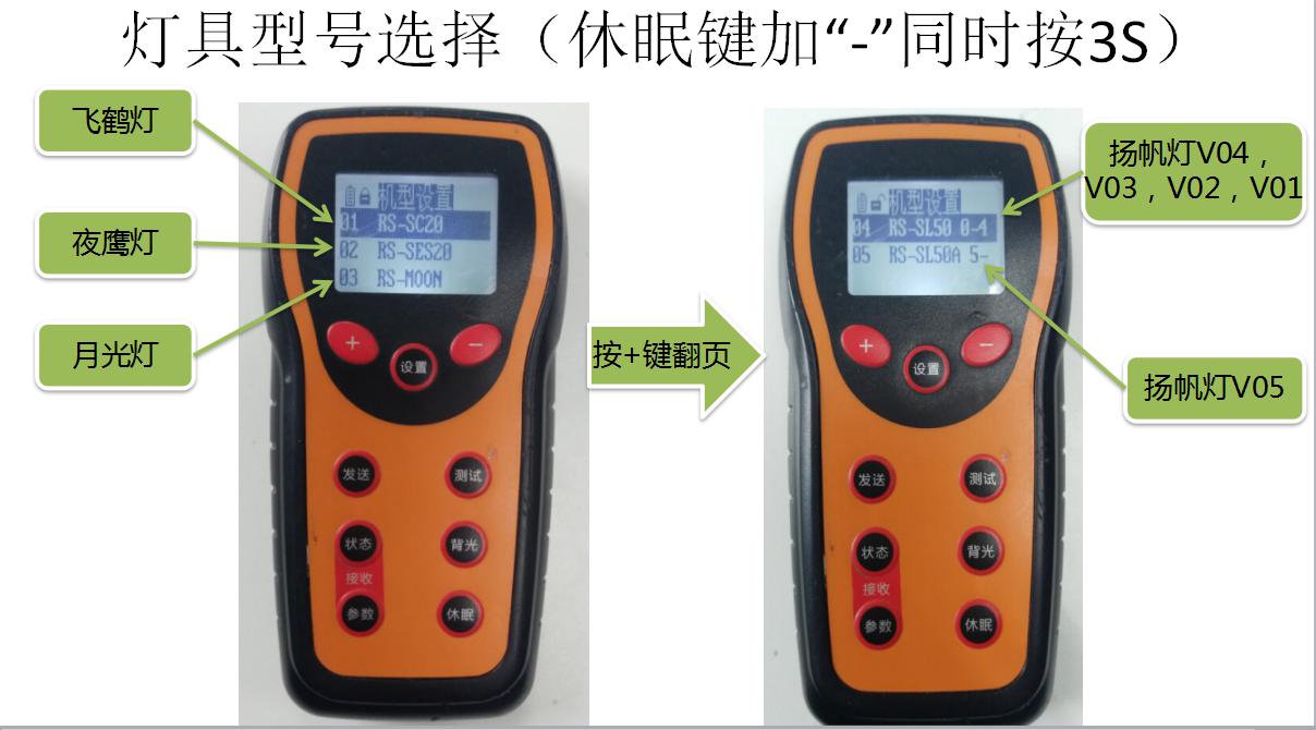 源碼太陽(yáng)能路燈萬(wàn)能遙控器的使用方法。