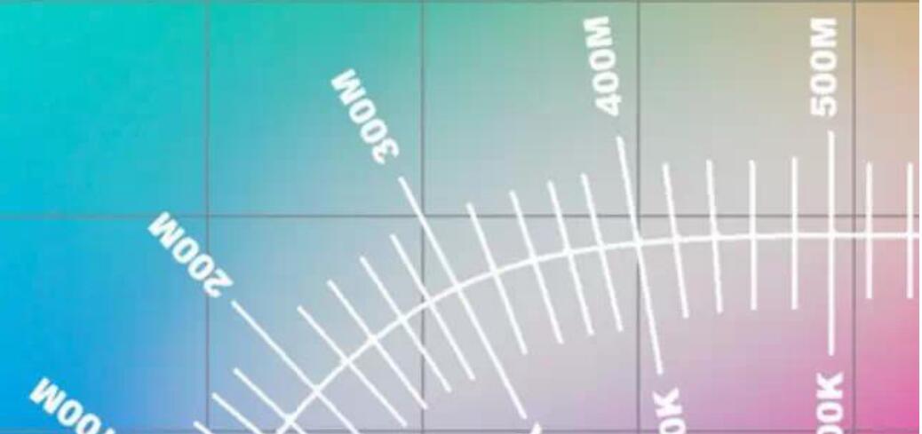 LED太陽(yáng)能路燈色溫如何選擇？