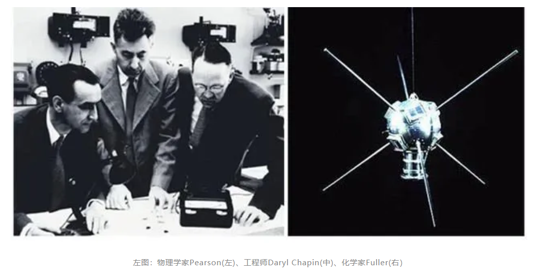 科普知識 | 太陽能電池的昨天、今天與明天