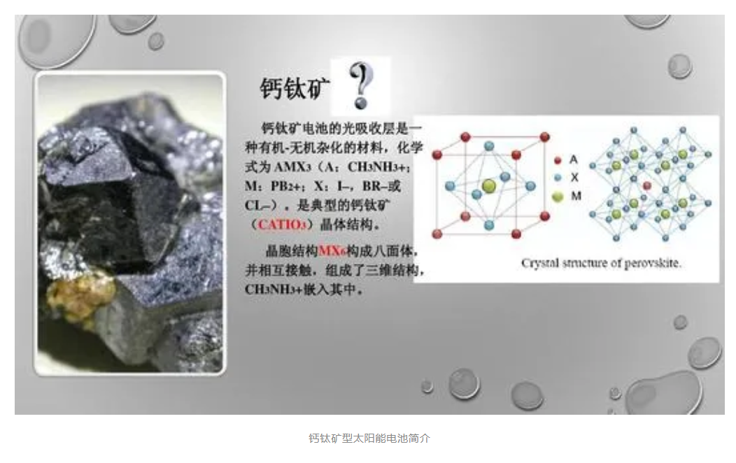 科普知識 | 太陽能電池的昨天、今天與明天